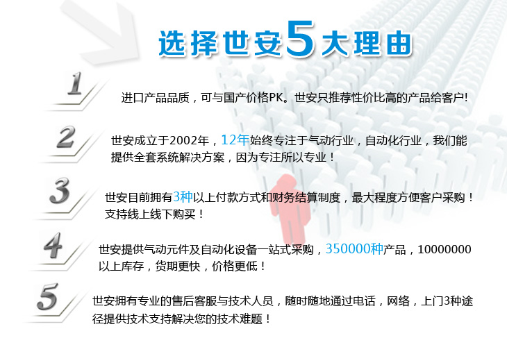 選擇世安TWSA機械手氣缸產(chǎn)品的理由是什么？